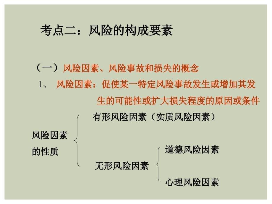 保险代理人资格考试辅导教学提纲讲解_第5页