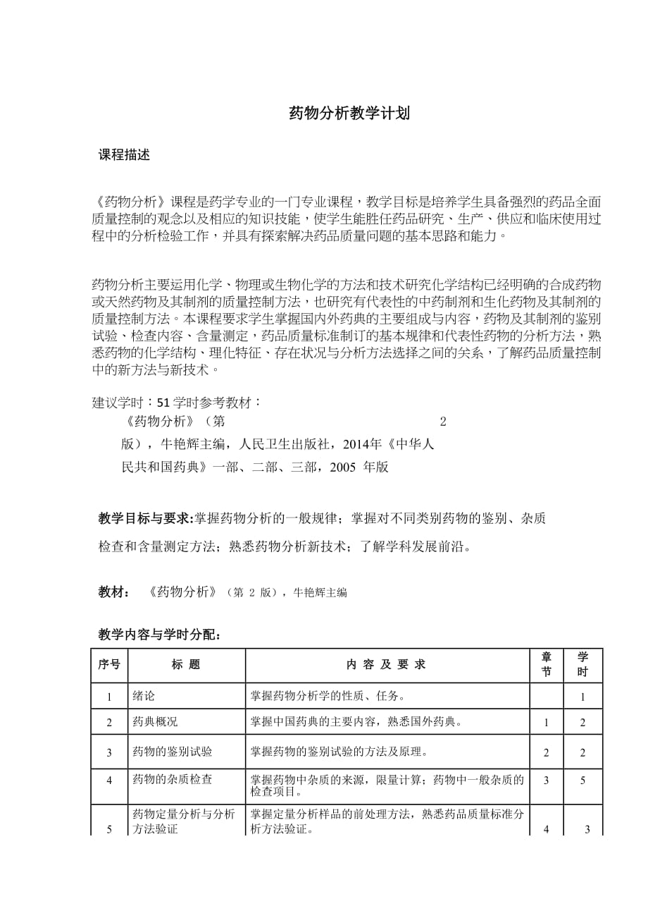 药物分析教学计划_第1页