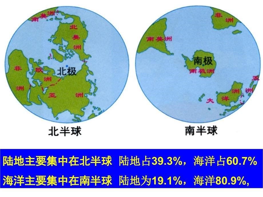 公开课世界的陆地和海洋._第5页