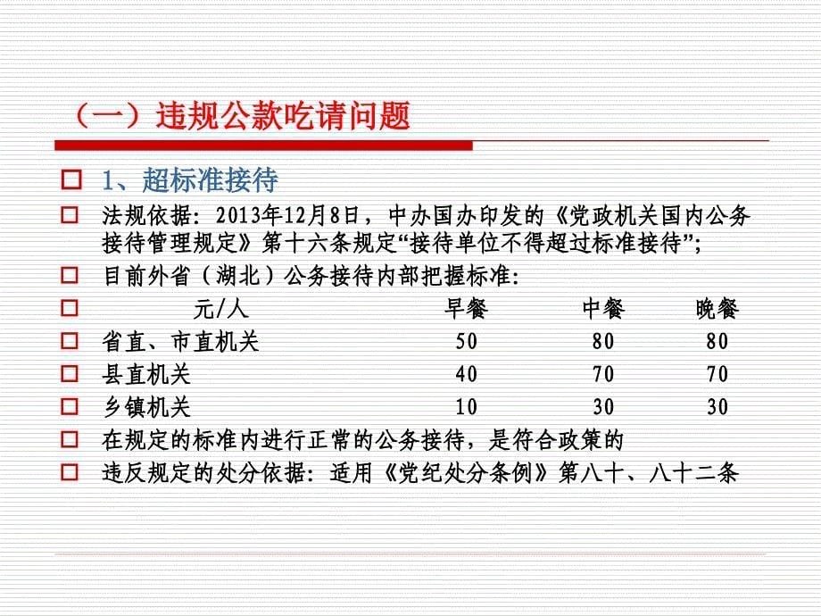 深入贯彻落实中央八项规定课件(2017.9.25)(精)_第5页