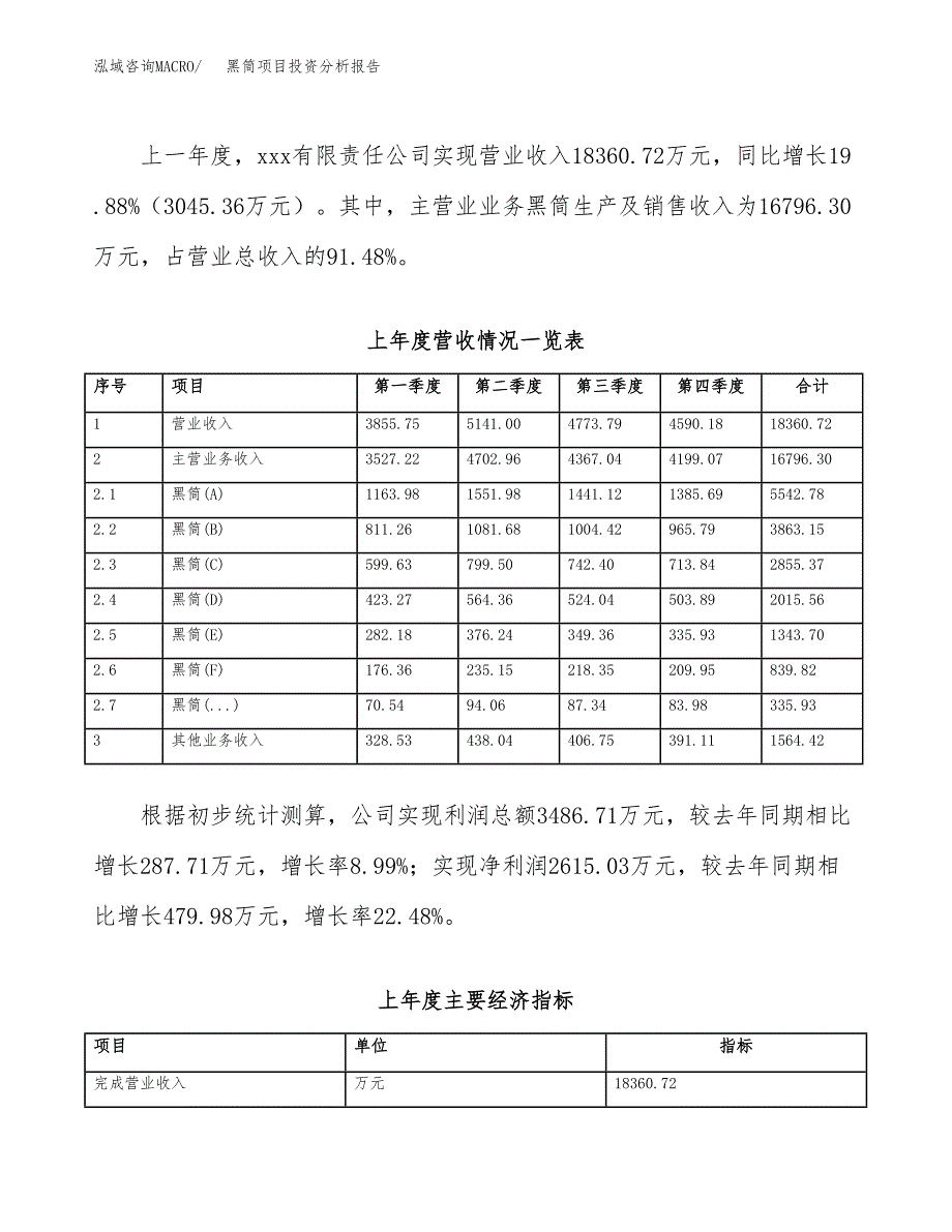 黑筒项目投资分析报告（总投资14000万元）（71亩）_第3页