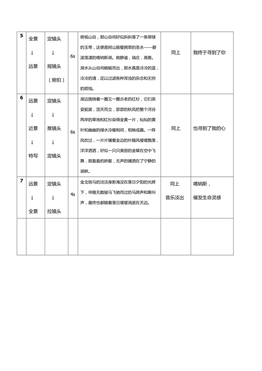 影视广告分镜头脚本模板_第2页