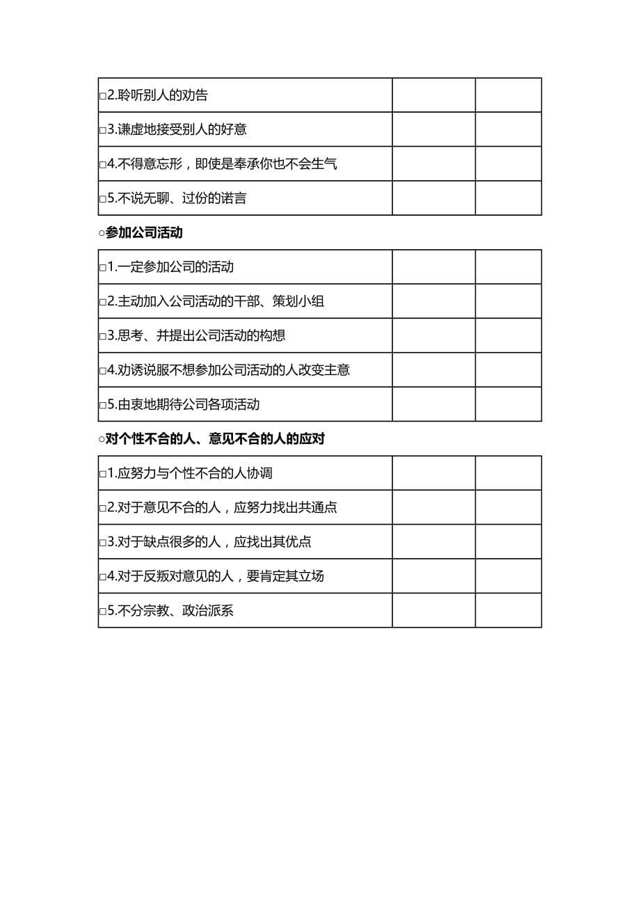 （精品）2019年公司内部沟通检查表_第2页