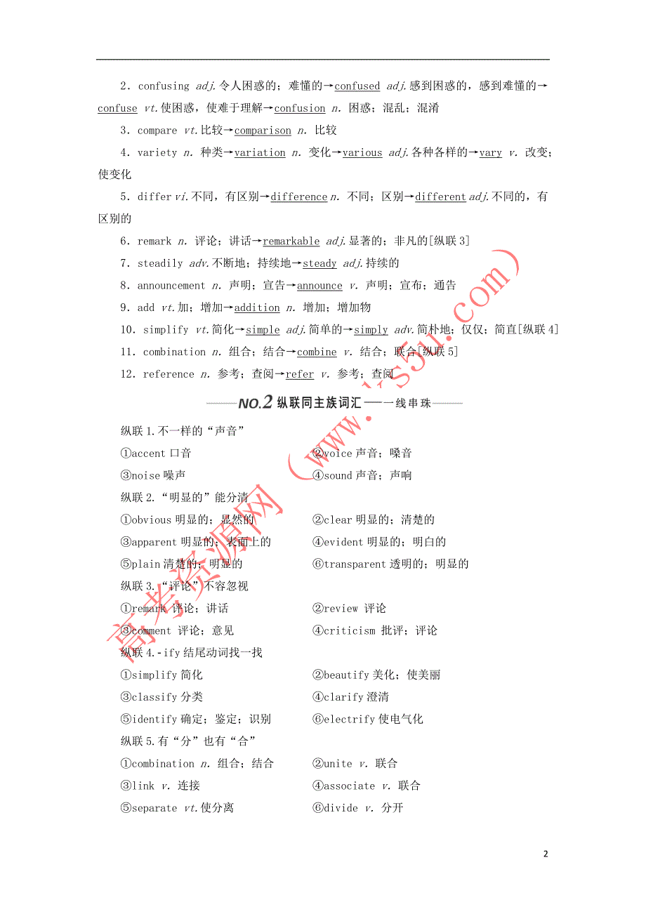 （新课改）2020版高考英语一轮复习 Module 1 British and American English学案（含解析）外研版必修5_第2页