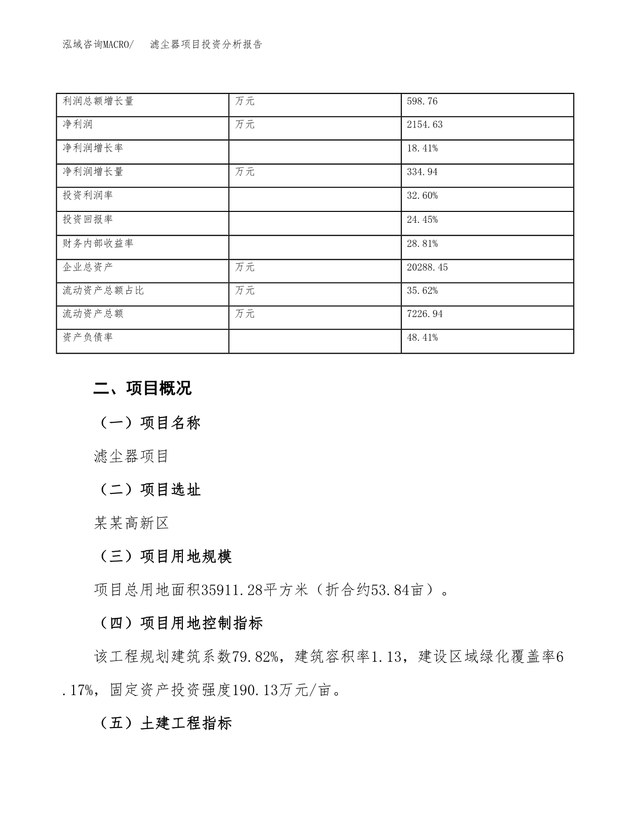 滤尘器项目投资分析报告（总投资12000万元）（54亩）_第4页