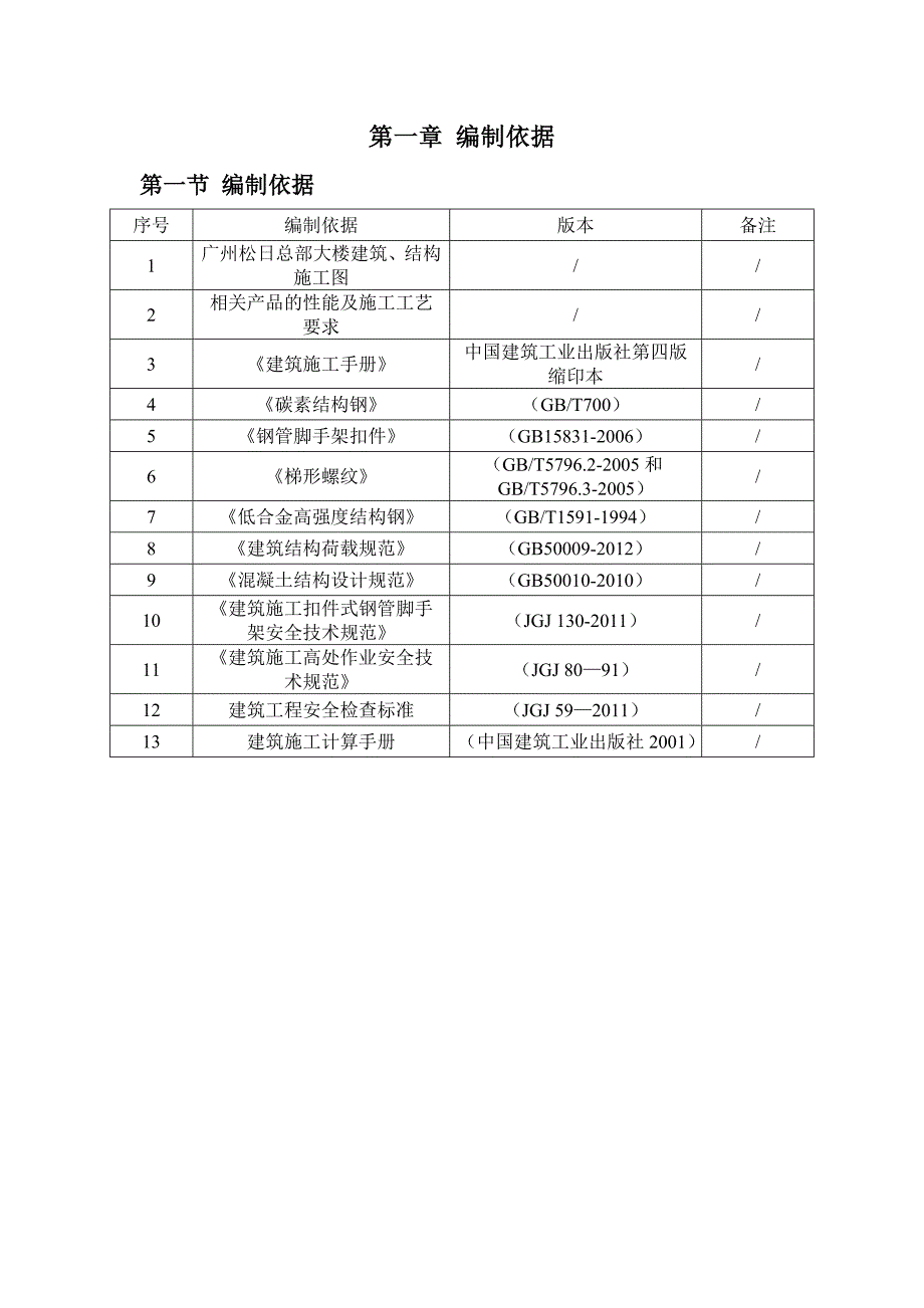 高档办公楼和现代化的五星级酒店1#塔吊洞口悬挑脚手架施工_第1页