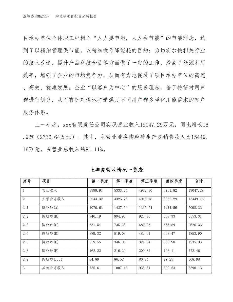 陶粒砂项目投资分析报告（总投资11000万元）（49亩）_第4页