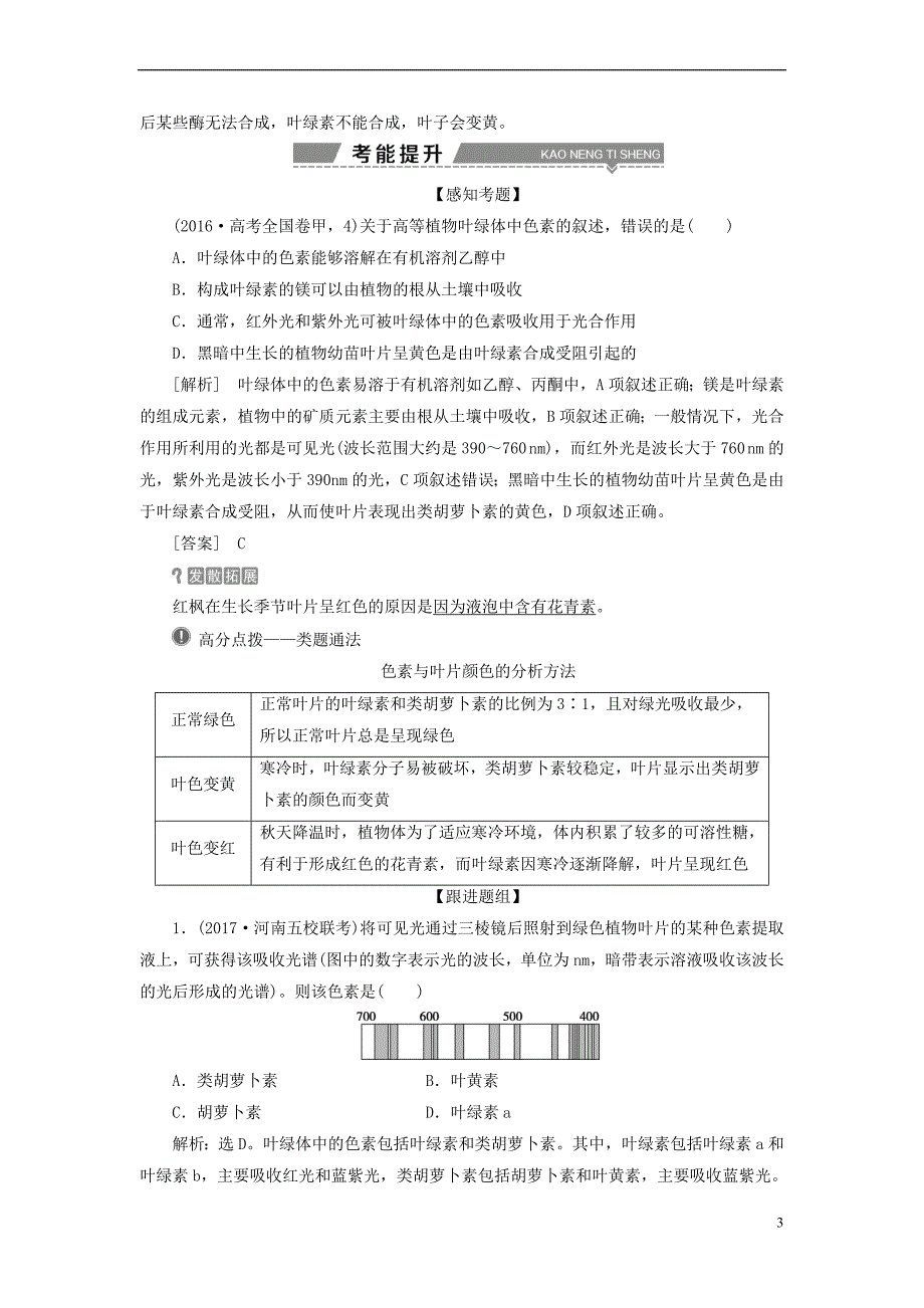 （全国）2018版高考生物大一轮复习 第三单元 细胞的能量供应和利用 第10讲 光合作用的探究历程与基本过程学案_第3页