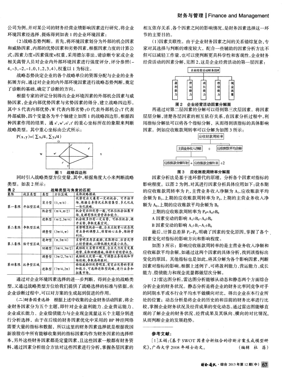 企业财务诊断过程因素选择_第2页