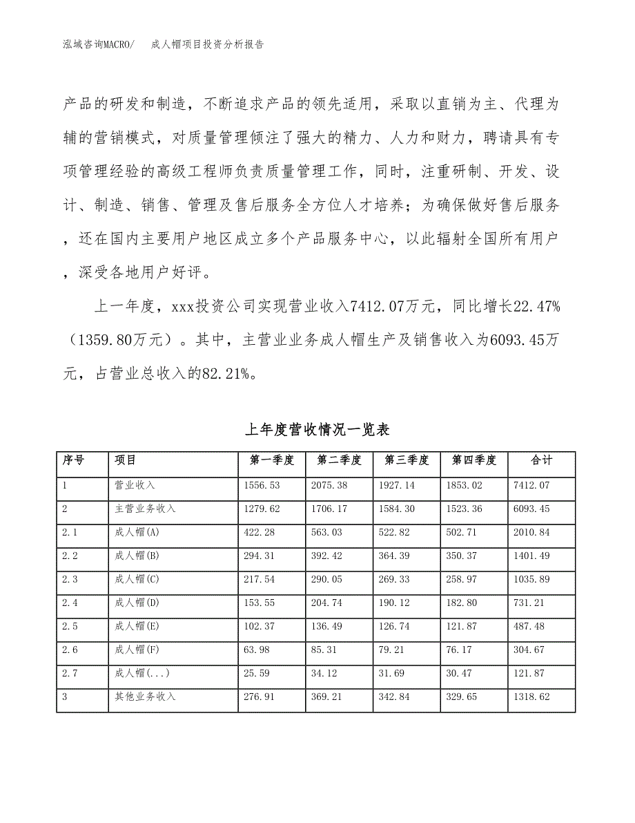 成人帽项目投资分析报告（总投资3000万元）（14亩）_第3页