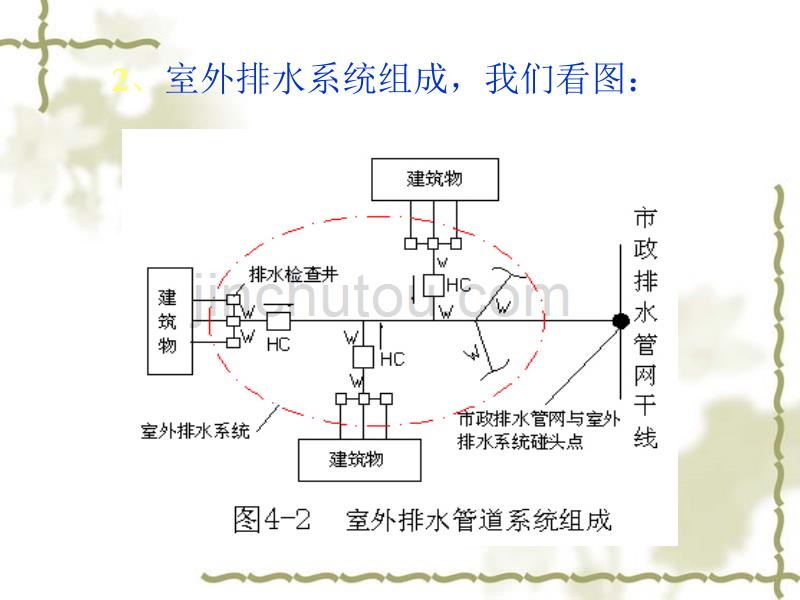 给排水资料解析_第4页