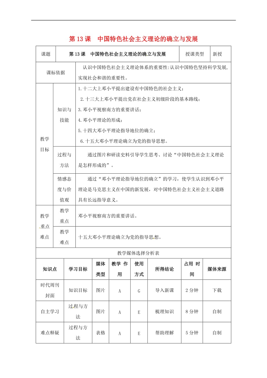 陕西省安康市石泉县池河镇八年级历史下册-第三单元 建设中国特色社会主义 第13课 中国特色社会主义理论的确立与发展教案 北师大版_第1页