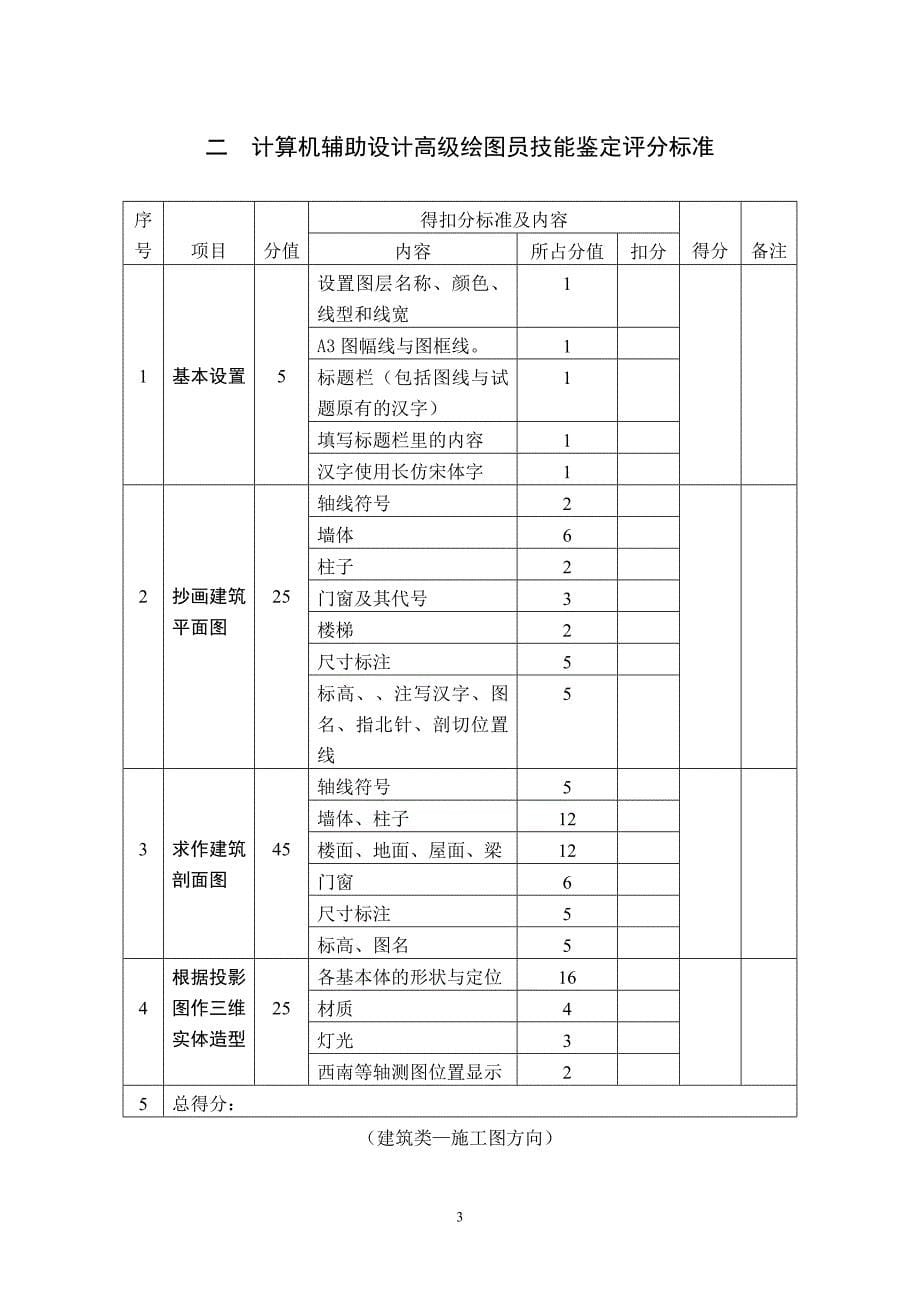 计算机辅助设计高级绘图员(建筑)技能鉴定培训资料A4讲解_第5页