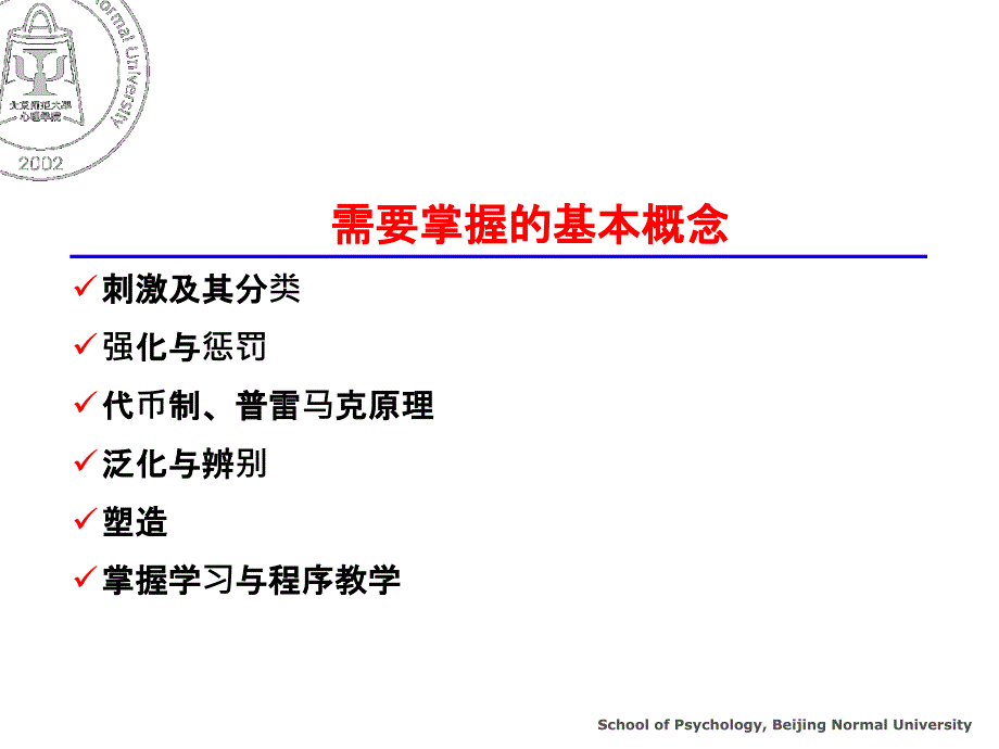 第二章理解行为主义学习理论资料_第3页