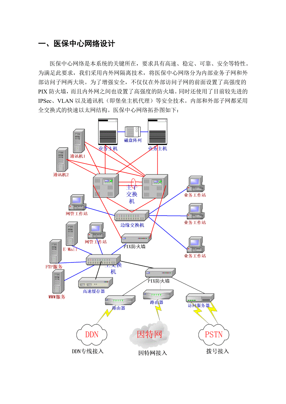 南宁医保网络方案课案_第2页