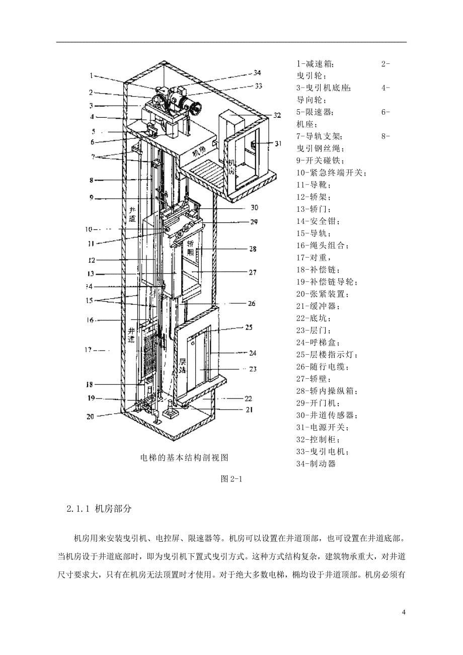 机电一体化之电梯讲解_第5页