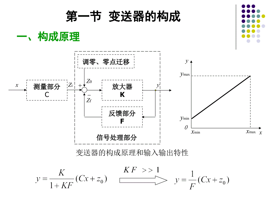 控制仪表及装置第二章._第3页