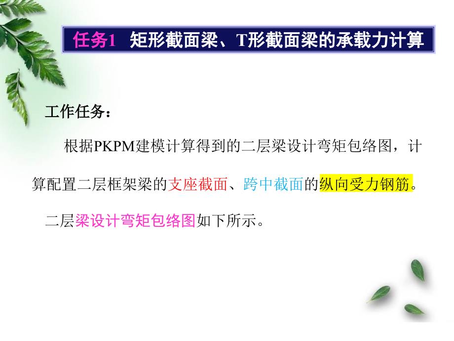 钢筋混凝土梁的正截面承载力计算解析_第3页