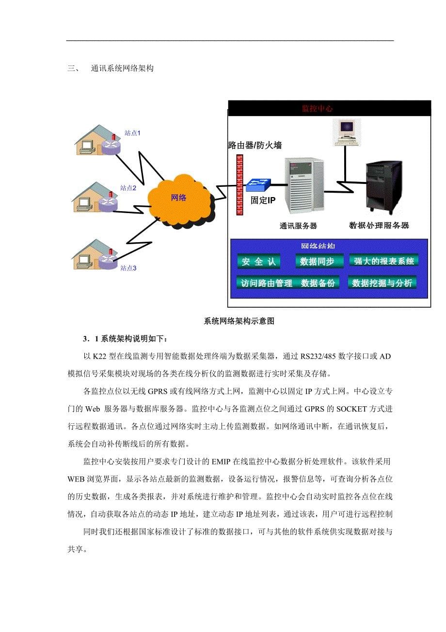 污染源自动监测方案课案_第5页