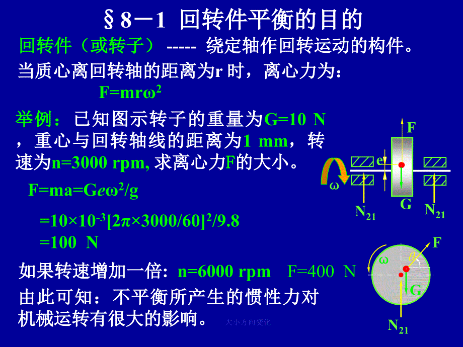 哈尔宾工程大学机械原理课件第8章._第2页