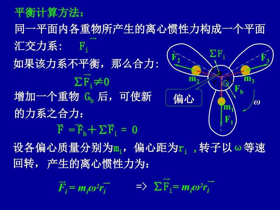 哈尔宾工程大学机械原理课件第8章._第5页