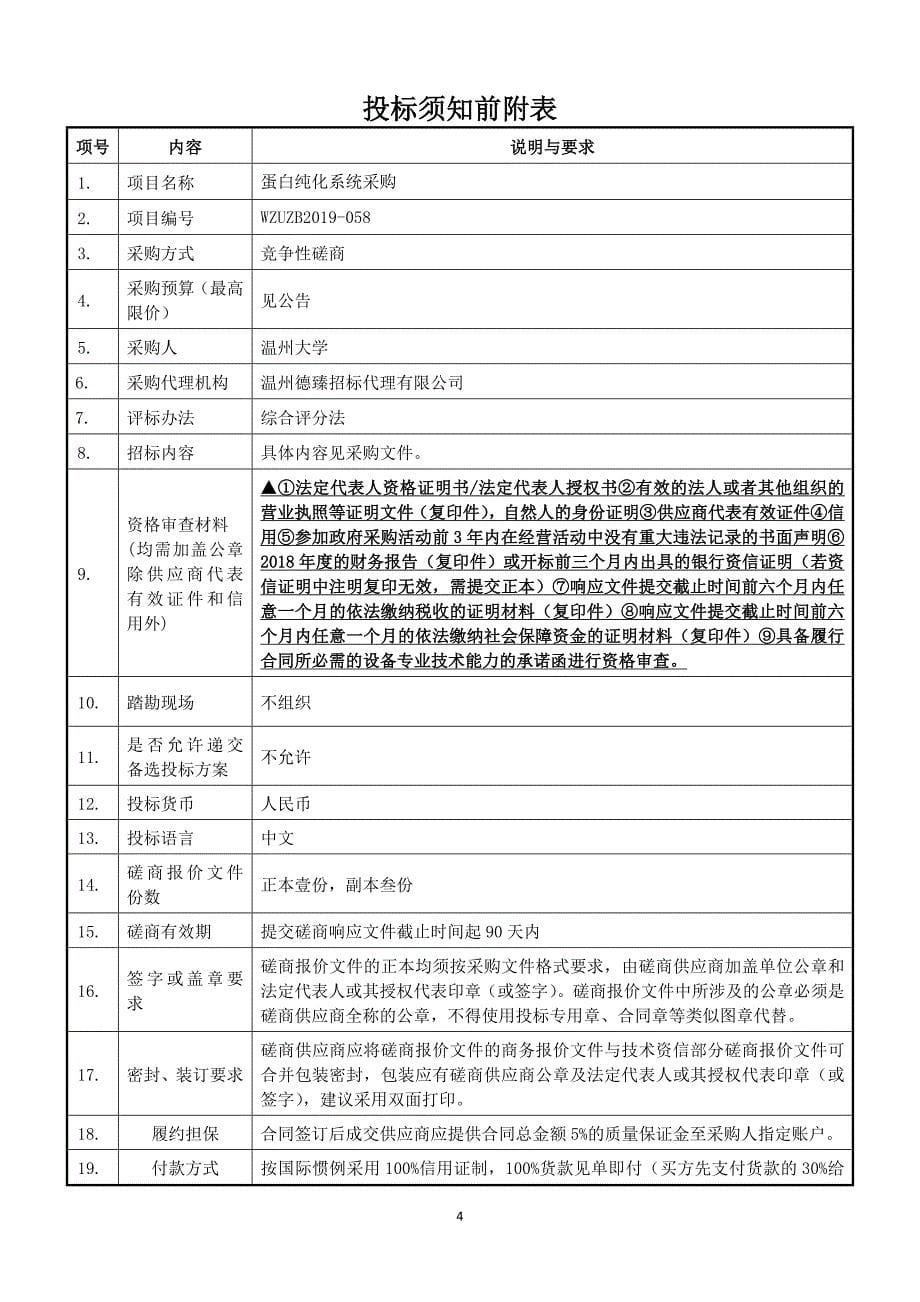 蛋白纯化系统采购招标文件_第5页