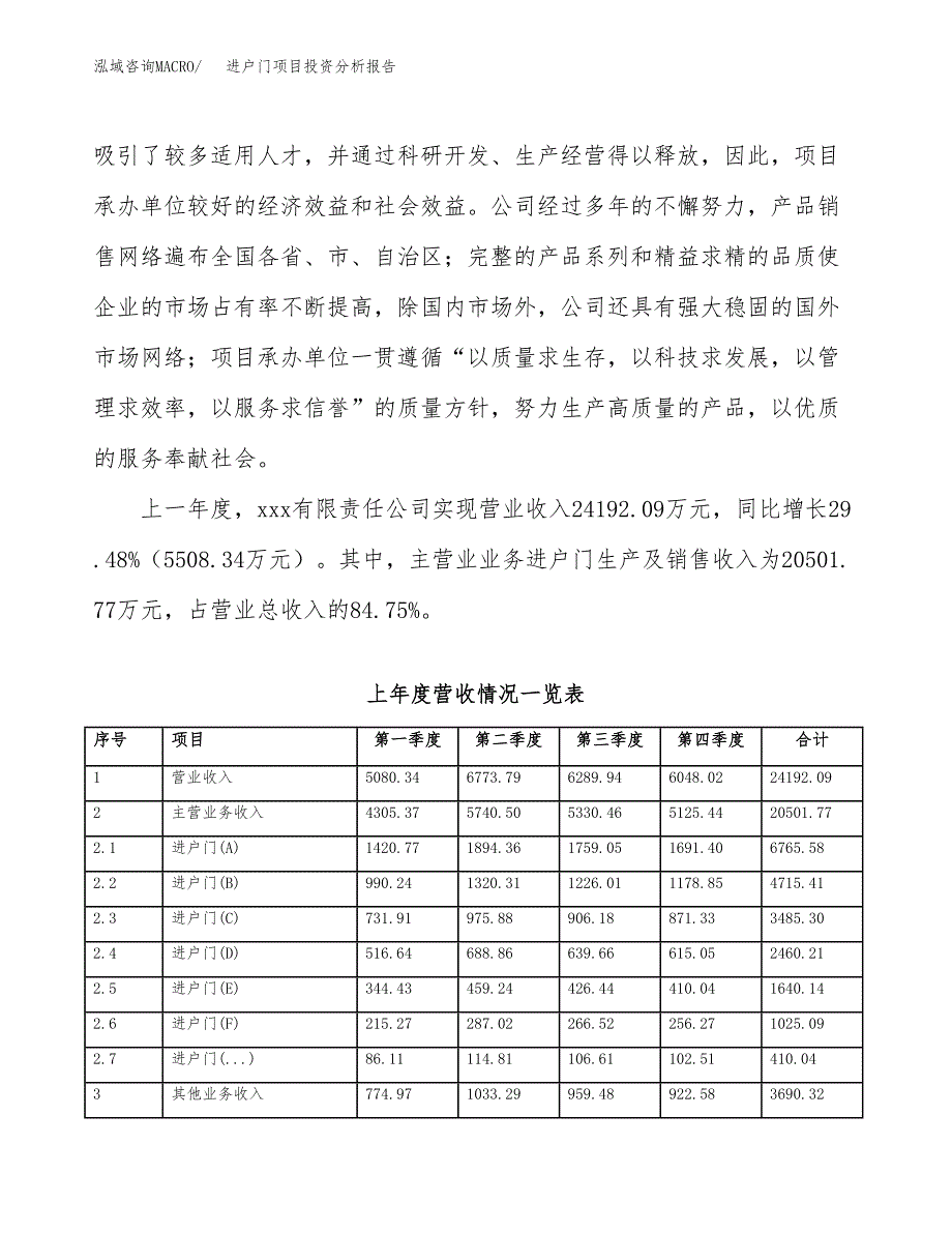 进户门项目投资分析报告（总投资15000万元）（73亩）_第3页