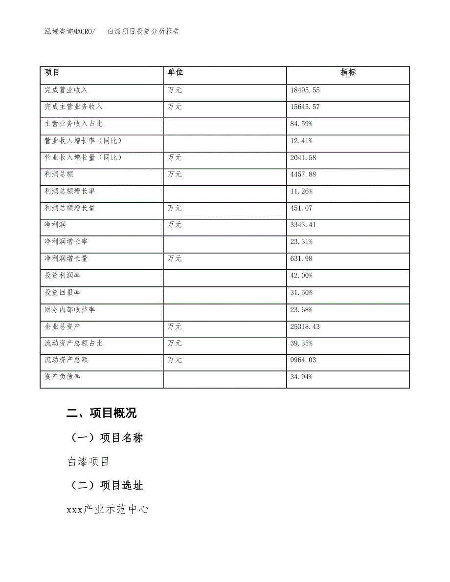 白漆项目投资分析报告（总投资16000万元）（74亩）_第4页