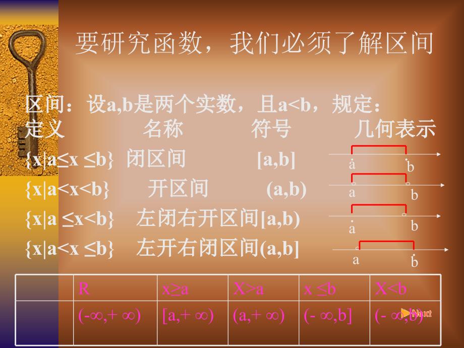 人教版高一数学2016年最新讲义121函数的概念2课时._第2页