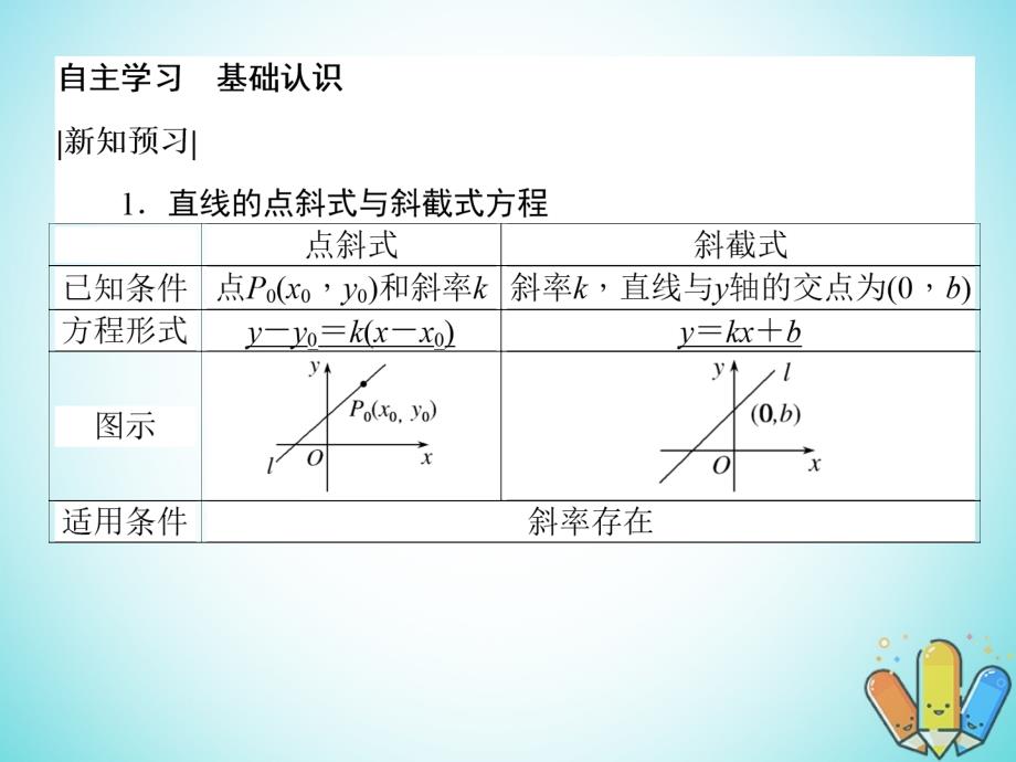 2017-2018学年高中数学 第二章 解析几何初步 2.1 直线与直线的方程 2.1.2.1课件 北师大版必修2_第3页