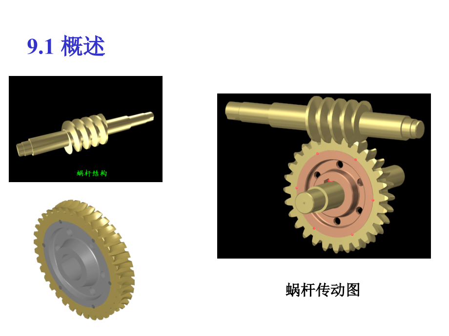 机械设计课件第九章：蜗杆传动讲解_第4页