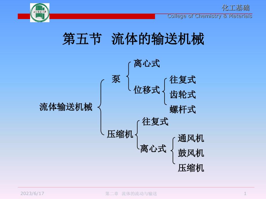 化工基础 2 流体流动._第1页