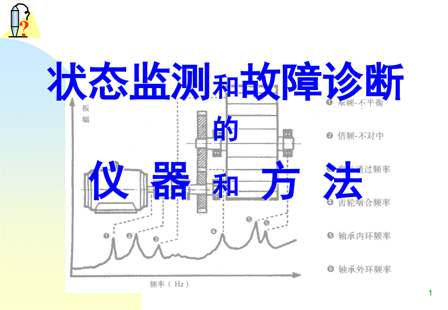 故障诊断0810讲解_第1页