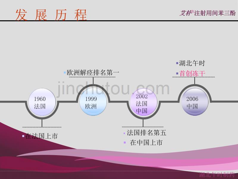 间苯三酚急诊_第3页