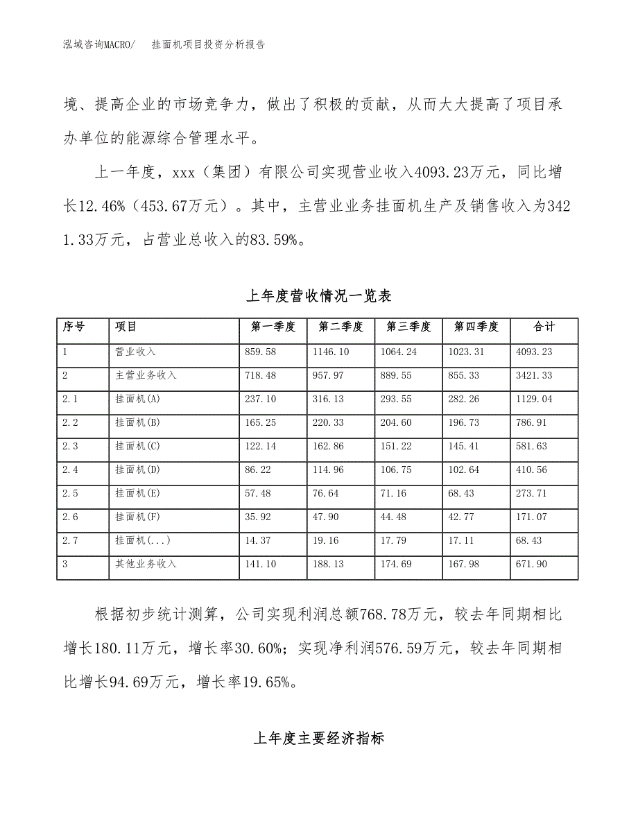 挂面机项目投资分析报告（总投资4000万元）（20亩）_第4页