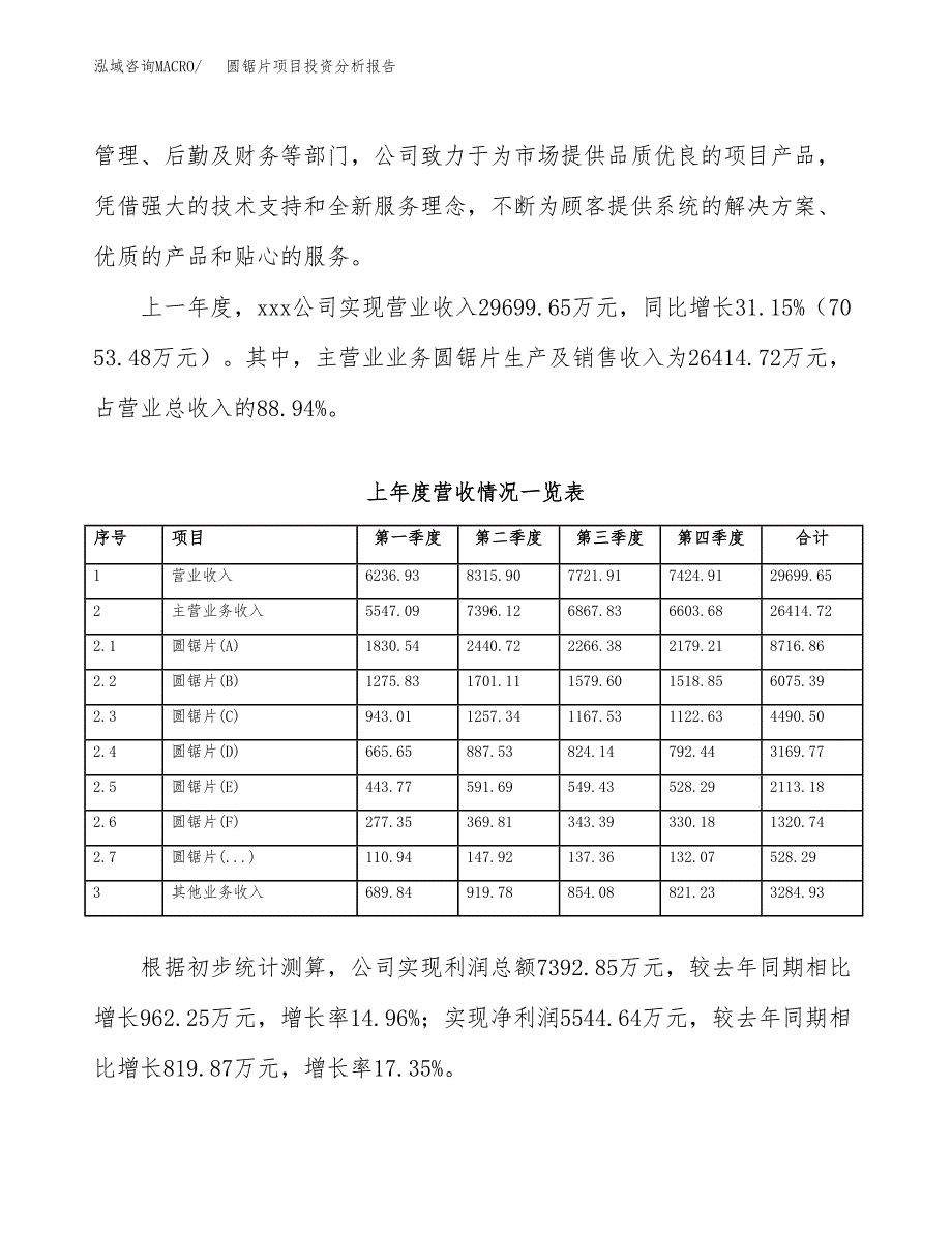 圆锯片项目投资分析报告（总投资21000万元）（74亩）_第3页