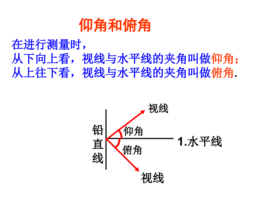 锐角三角函数应用资料_第4页