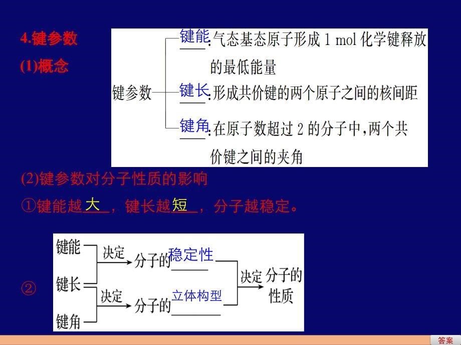 共价键(选修三)复习课._第5页