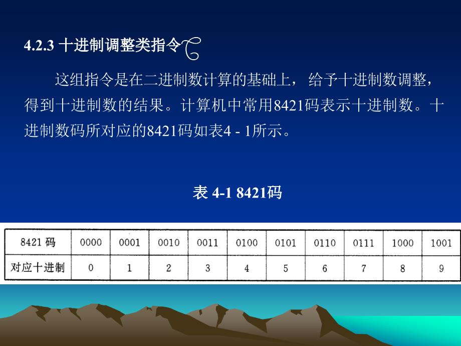 汇编语言课件十进制调整指令讲解_第1页