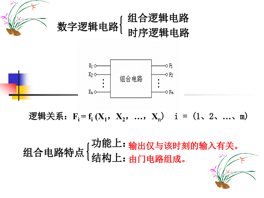 课题八 组合电路的分析和设计及全加器(2学时)._第4页