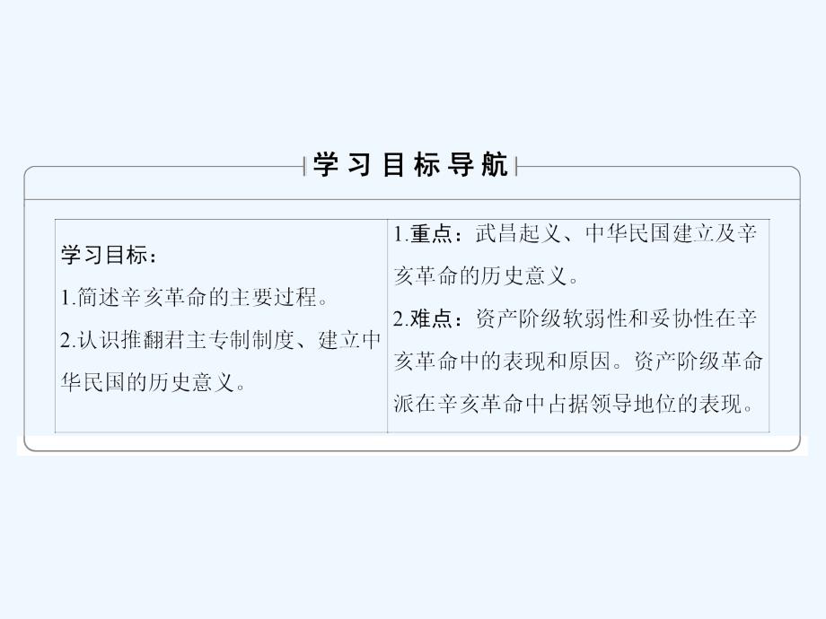 2017-2018学年高中历史专题3近代中国的民主革命2辛亥革命人民必修1_第2页