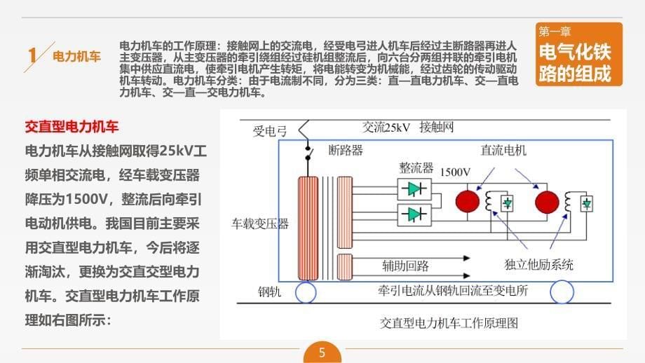 电气化铁路知识(学习)讲解_第5页