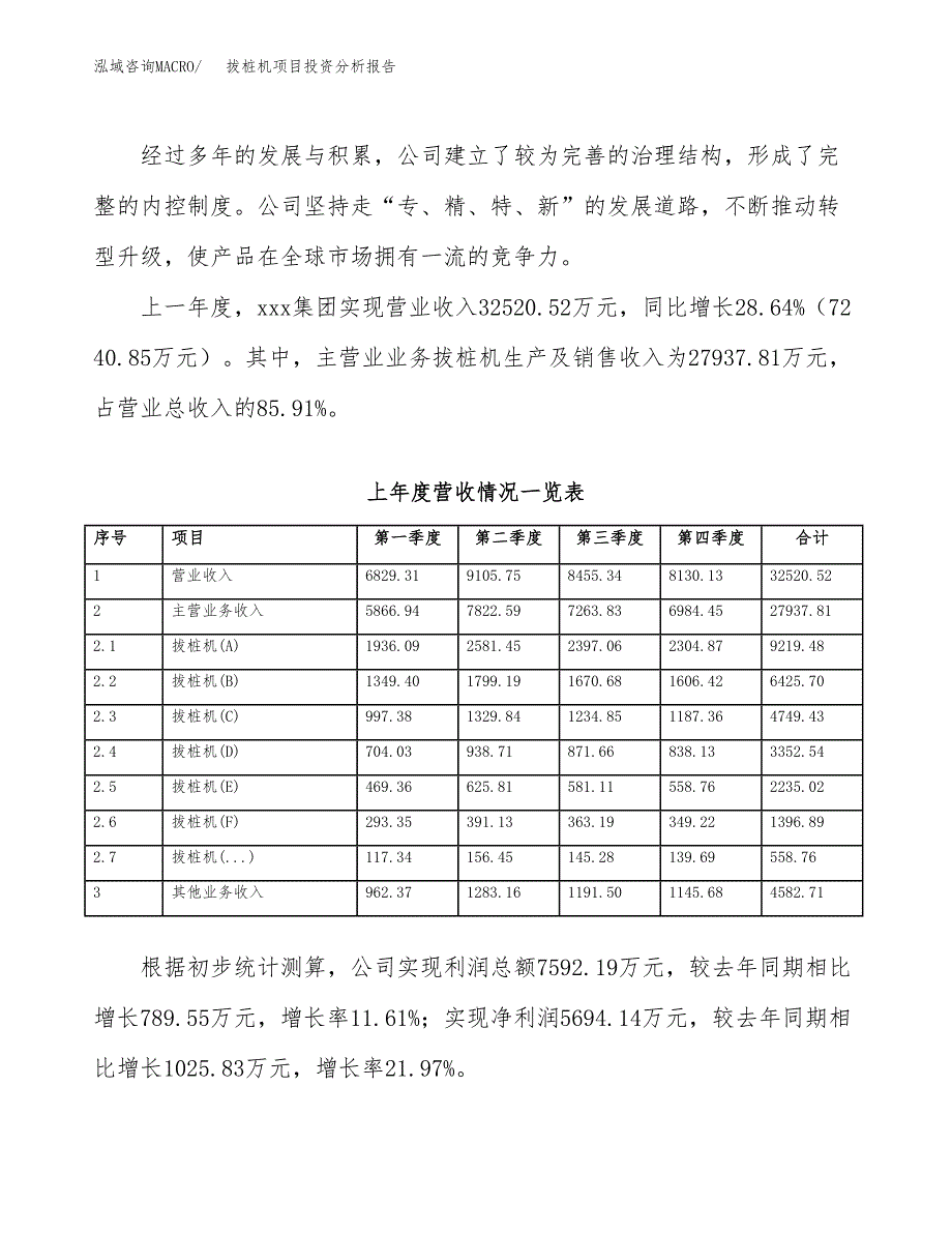 拔桩机项目投资分析报告（总投资17000万元）（61亩）_第3页