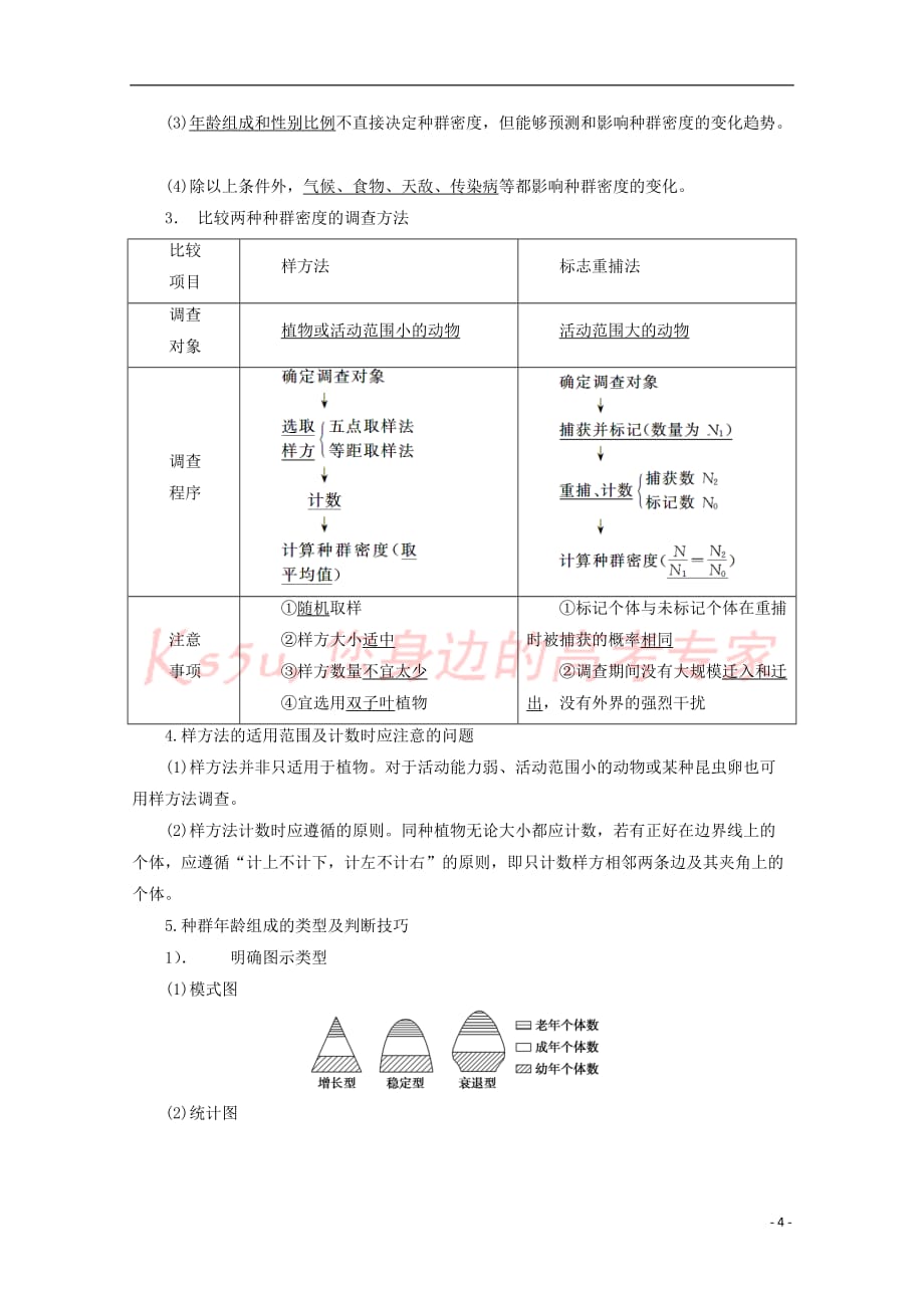 高中生物 第四章 种群 4.1 种群的特征导学案1（无答案）浙科版必修3_第4页