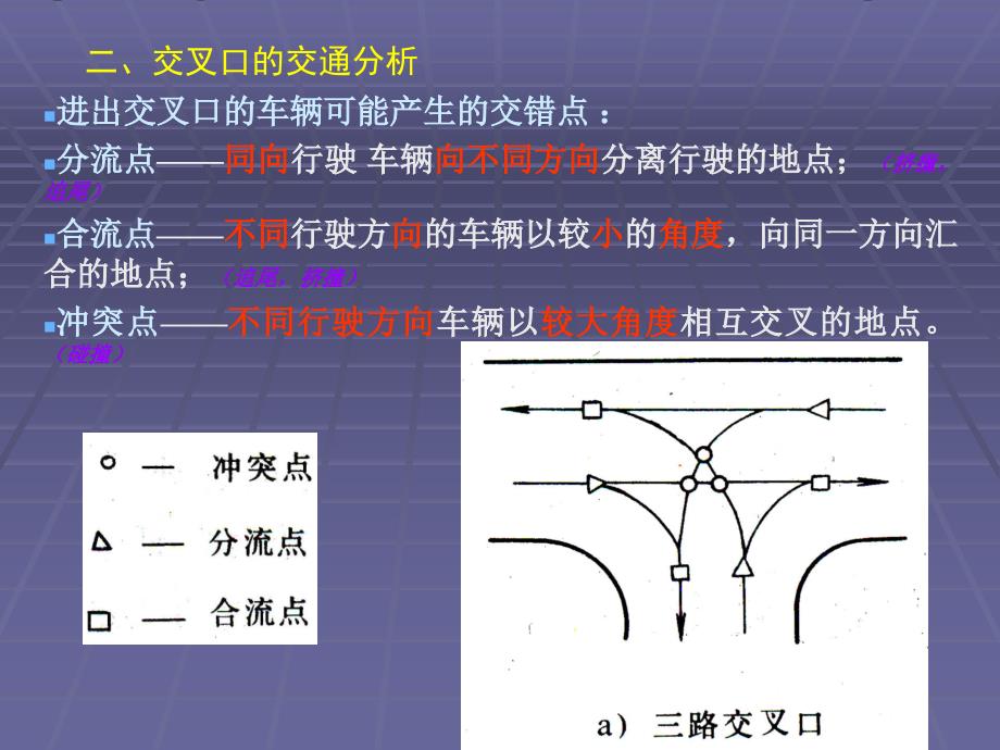 道路平面交叉设计讲解_第4页