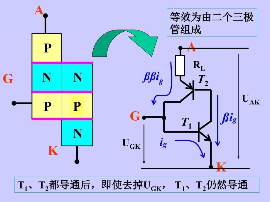 电子技术第20讲(可控硅)讲解_第5页