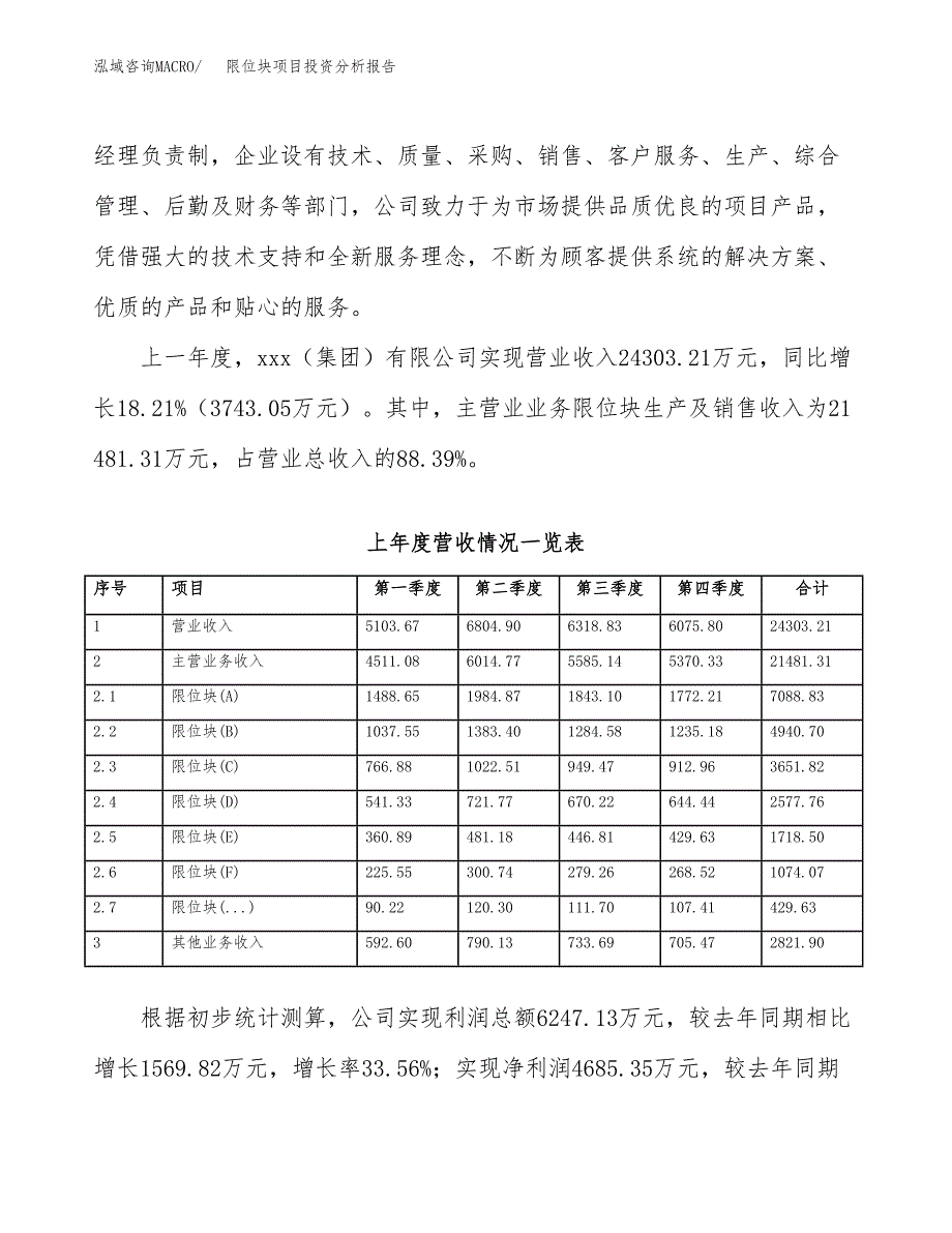 限位块项目投资分析报告（总投资16000万元）（67亩）_第3页