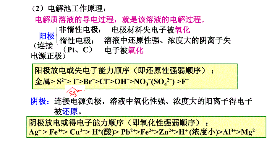 专题13电解池金属的腐蚀和防护讲解_第3页