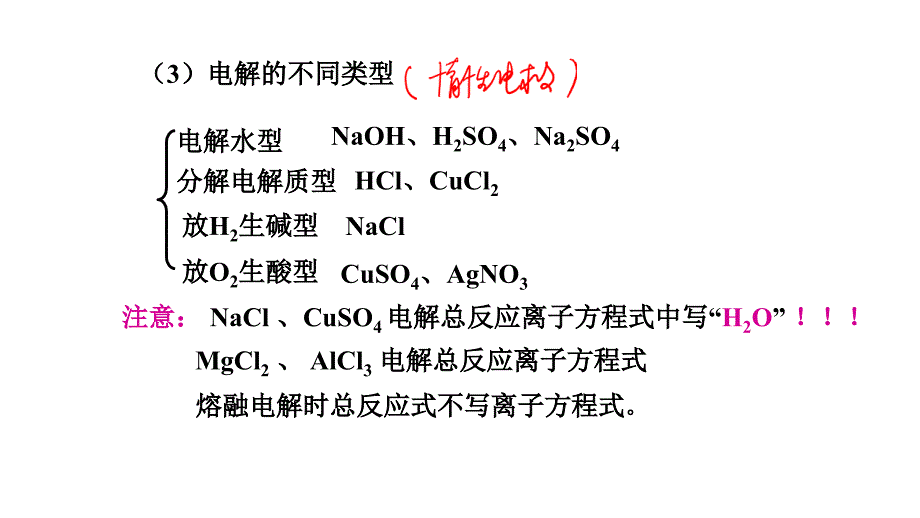 专题13电解池金属的腐蚀和防护讲解_第4页