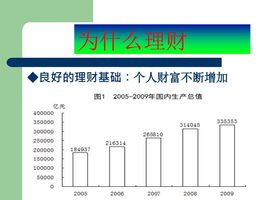 家庭如何进行投资讲解_第2页